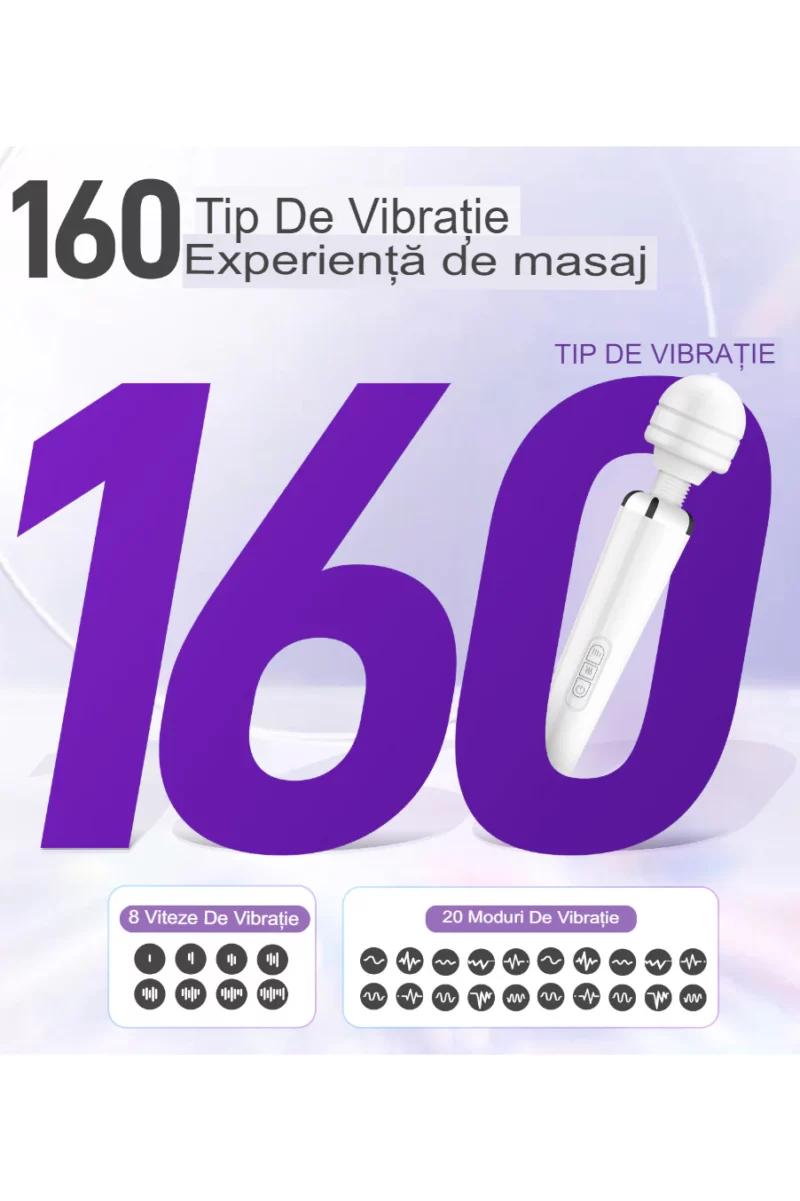 Vibrator tip WAND pentru stimularea clitorisului cu multiple moduri de vibratii si intensitati, Alb - imagine 8