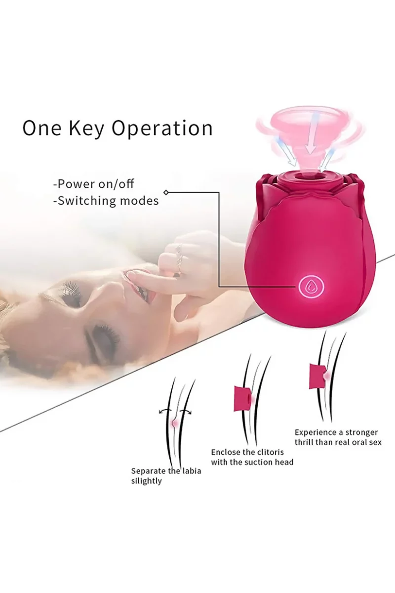 Vibrator cu suctiune/aspiratie pentru stimularea clitorisului, forma de trandafir cu incarcare magnetica, Galben - imagine 2