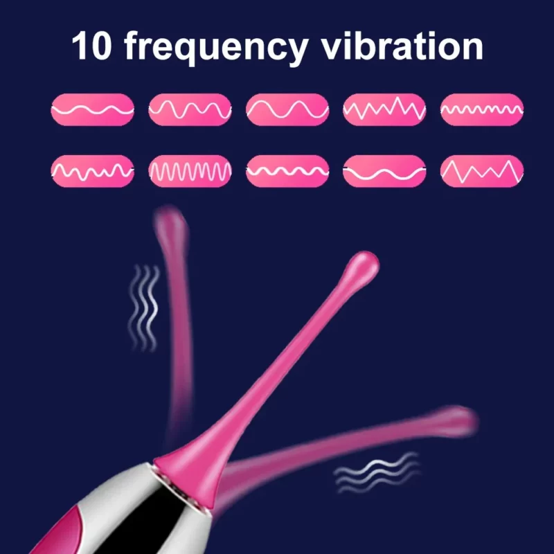 Vibrator pentru stimularea clitorisului cu 2 accesorii si multiple moduri de vibratie, Roz - imagine 9