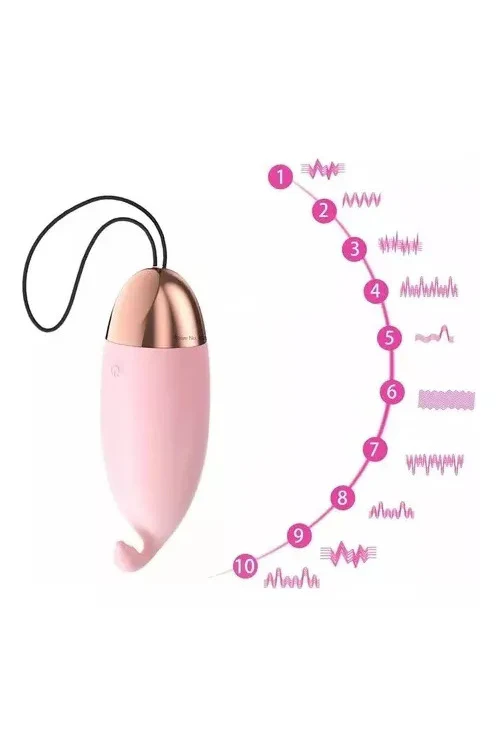 Vibrator Tip Ou în Formă de Fluture Premium din Silicon pentru Stimulare Clitoridiană, Reîncărcabil, Roz TOY468-57 - imagine 10